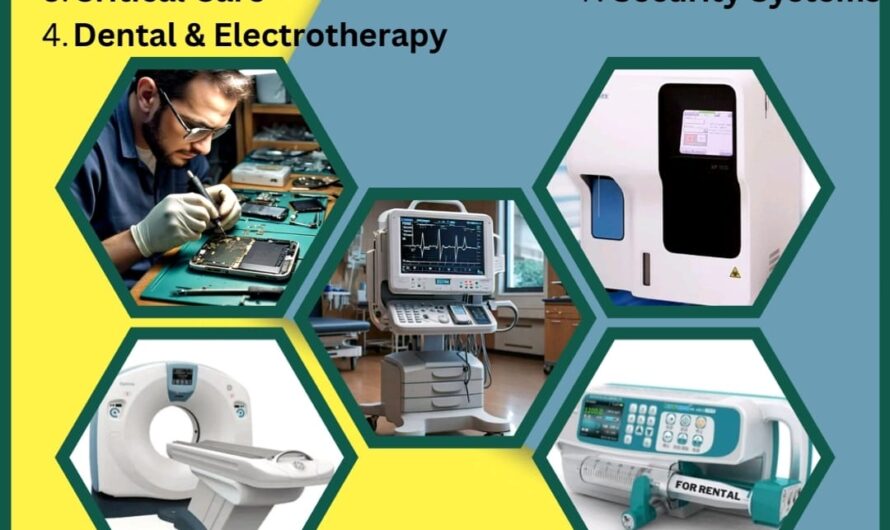 Institute for Technical training